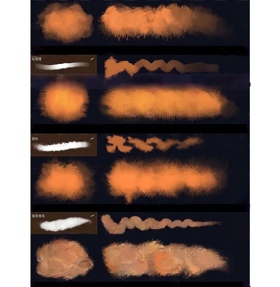 31款毛茸茸动物毛发笔刷 笔刷资源 第4张