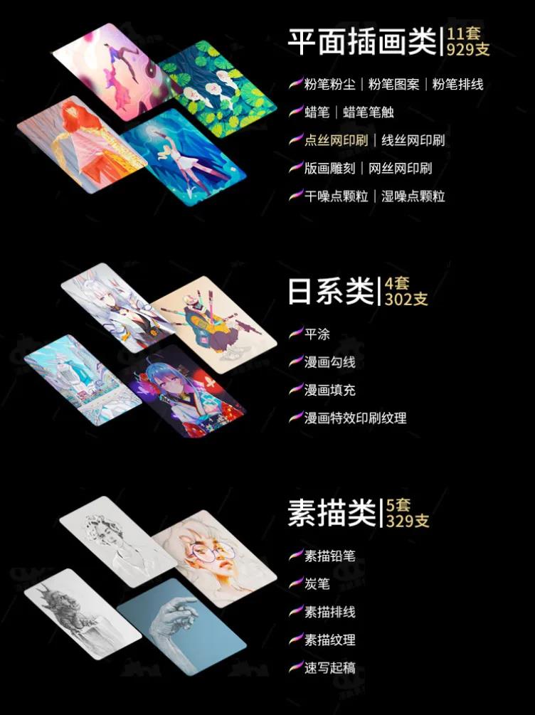 12000款精品Procreate分类笔刷及手绘零基础入门教程 笔刷资源 第6张