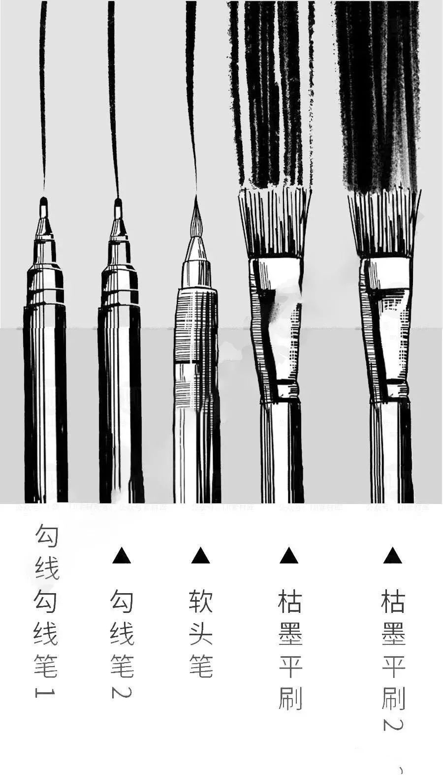 200款超实用Procreate综合神奇纹理笔刷合集 笔刷资源 第7张