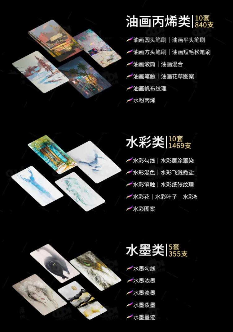 12000款精品Procreate分类笔刷及手绘零基础入门教程 笔刷资源 第7张