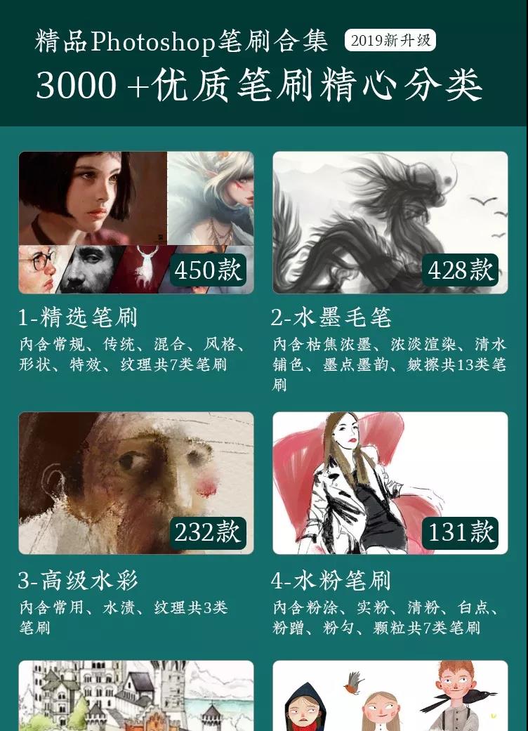 超强10类Photoshop绘画笔刷，3000款一键安装 图片素材 第2张