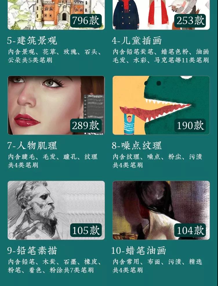 超强10类Photoshop绘画笔刷，3000款一键安装 图片素材 第3张