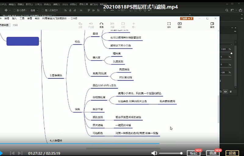 PS零基础入门速成班 设计教程 第1张