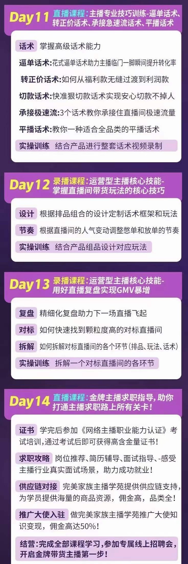 完美家族·金牌主播实战进阶营，普通人也能快速变身金牌带货主播 视频素材 第4张