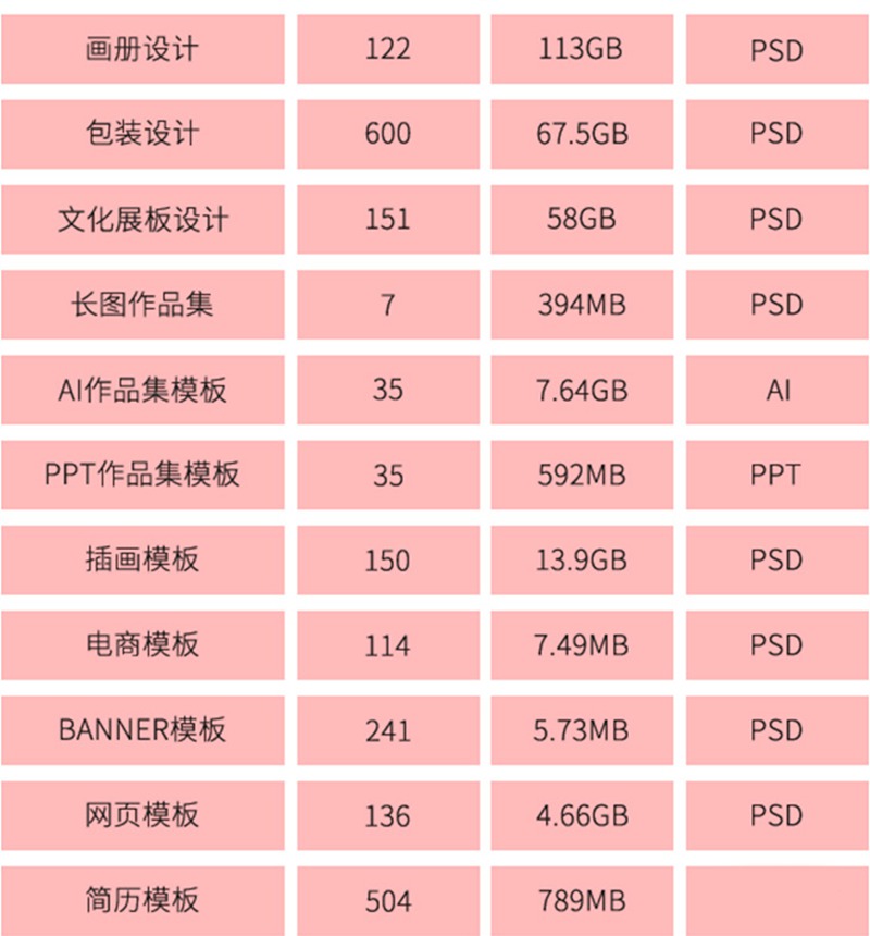 2022最新更新150G全套平面设计作品集合集 图片素材 第4张