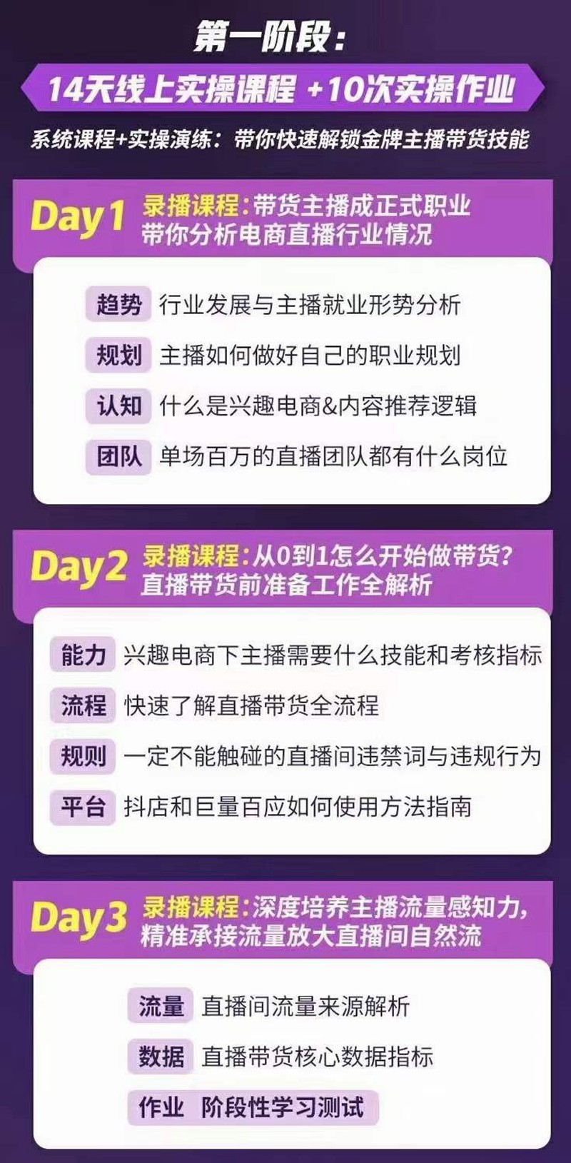 完美家族·金牌主播实战进阶营，普通人也能快速变身金牌带货主播 视频素材 第1张