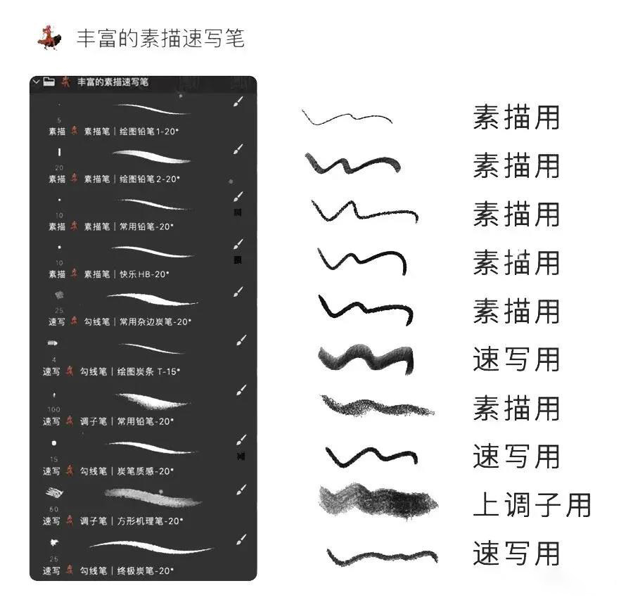 史上超全PS插画笔刷合集 笔刷资源 第2张