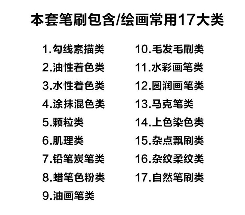 PS笔刷-噪点杂点手绘插画颗粒肌理复古笔刷下载 笔刷资源 第4张