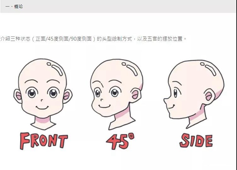 高质量PS人物头像系列教程 设计教程 第7张