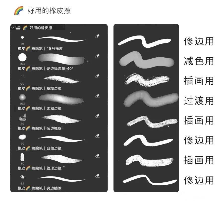 史上超全PS插画笔刷合集 笔刷资源 第5张