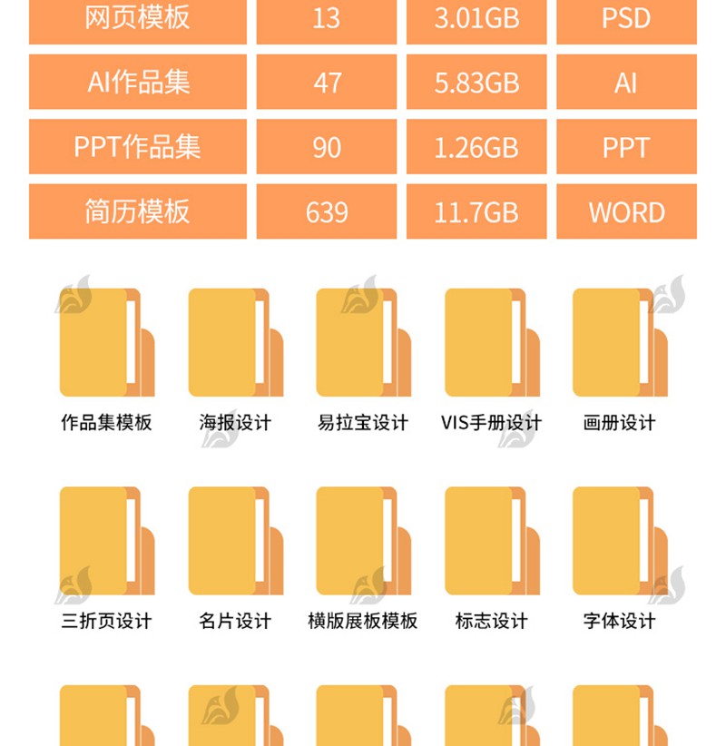 平面设计作品集面试海报排版画册VIS手册word简历psd/AI素材模板 设计素材 第4张