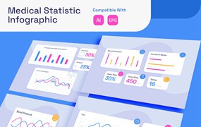 医学统计信息图表模板 Medical Statistic Infographic