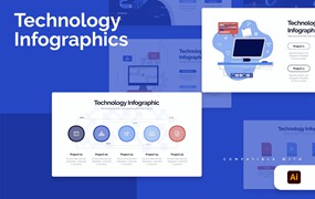 网络科技信息图表矢量模板 Business Technology Illustrator Infographics