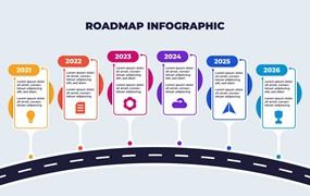年度时间线路线图业务信息图表 Year Timeline Roadmap Business Infographic