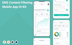 DNS内容筛选移动应用程序App设计UI模板 DNS Content Filtering Mobile App UI Kit