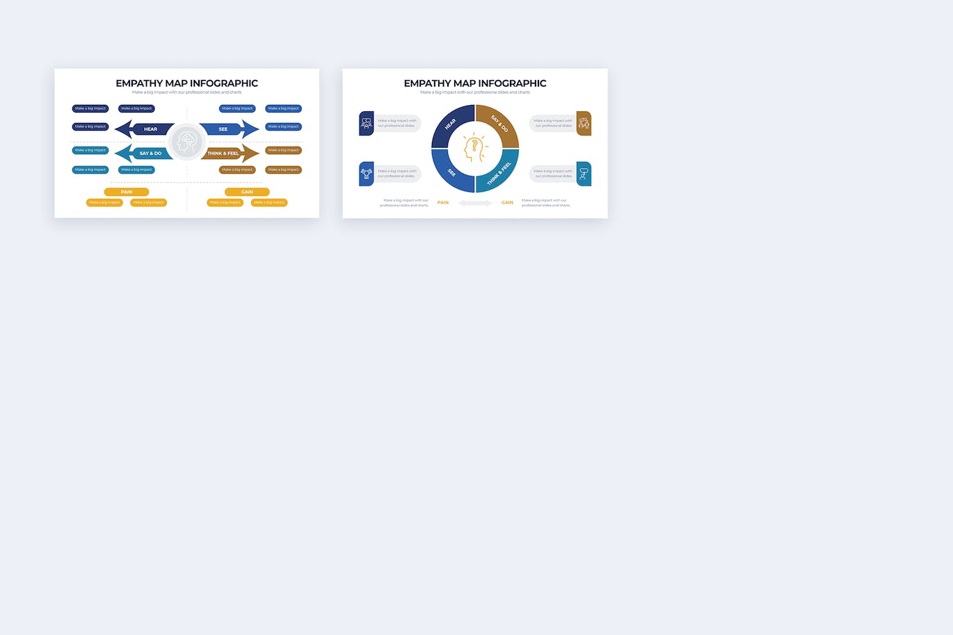 商业同理心图信息图表矢量模板 Business Empathy Map Illustrator Infographics 幻灯图表 第4张