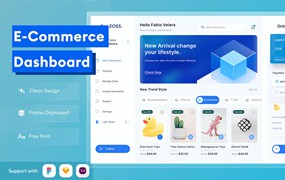 电子商务后台仪表盘UI设计模板 E-commerce Dashboard