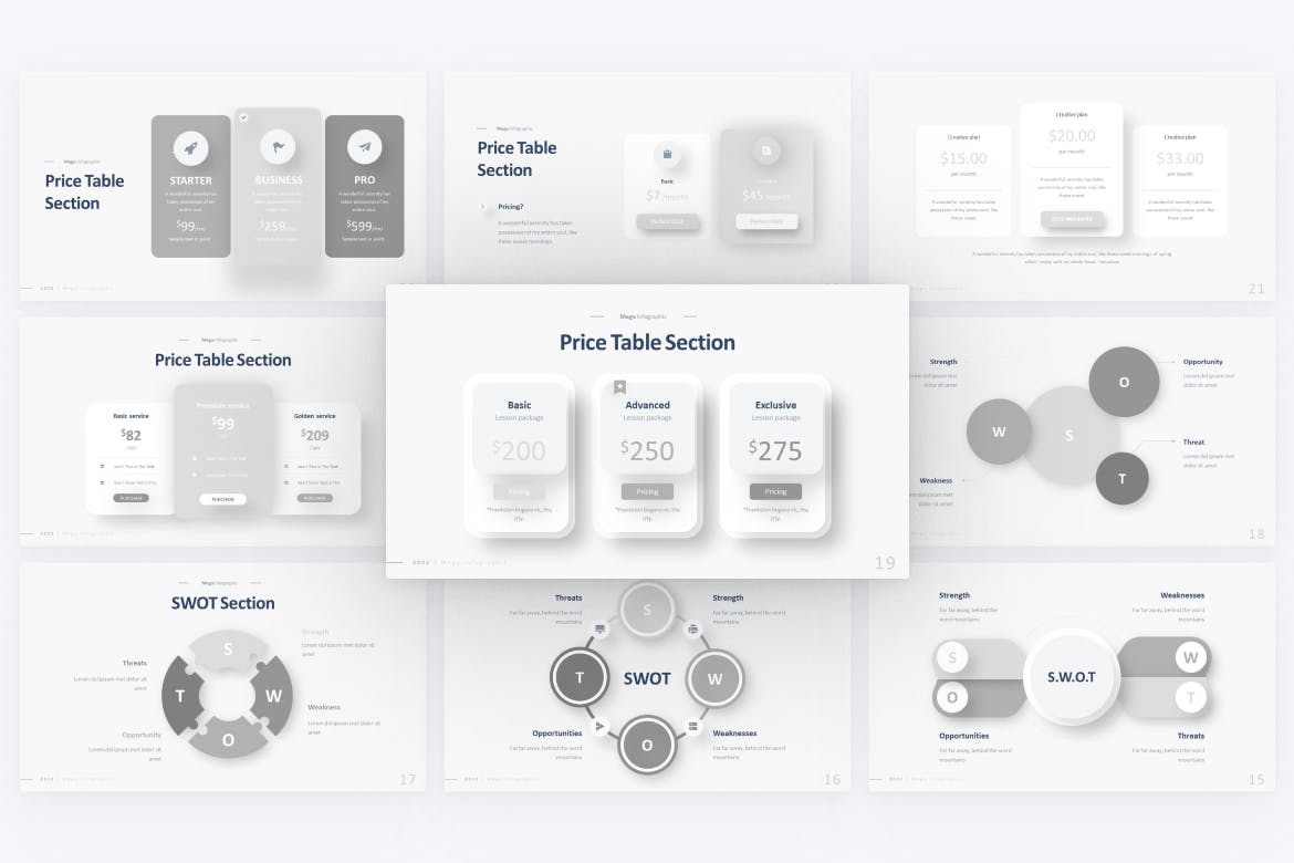 SWOT和价格信息图表PPT模板 SWOT & Price Infographic PowerPoint Template 幻灯图表 第4张