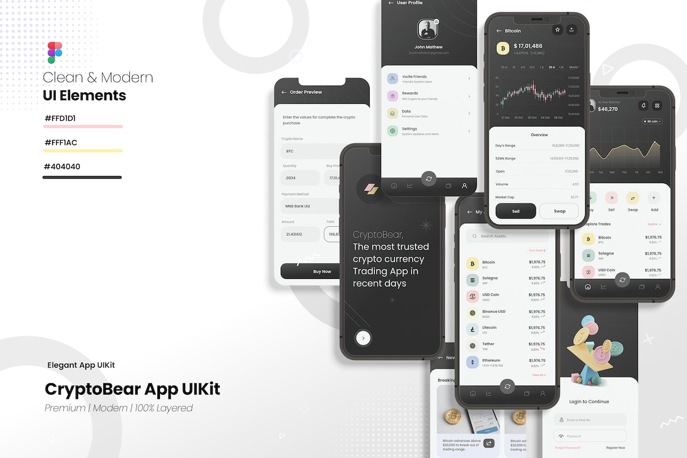 加密货币交易移动应用程序UI套件 CryptoBear App UIKit APP UI 第1张