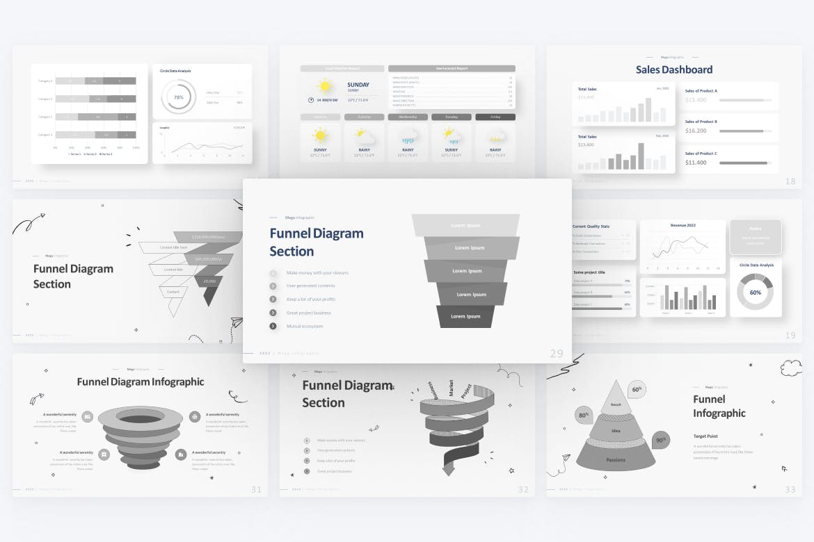 销售仪表盘和漏斗图表PPT演示幻灯片模板 Sales Dashboard & Funnel PowerPoint Template 幻灯图表 第4张