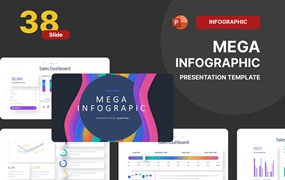 销售仪表盘&漏斗信息图表Powerpoint模板 Sales Dashboard & Funnel PowerPoint Template