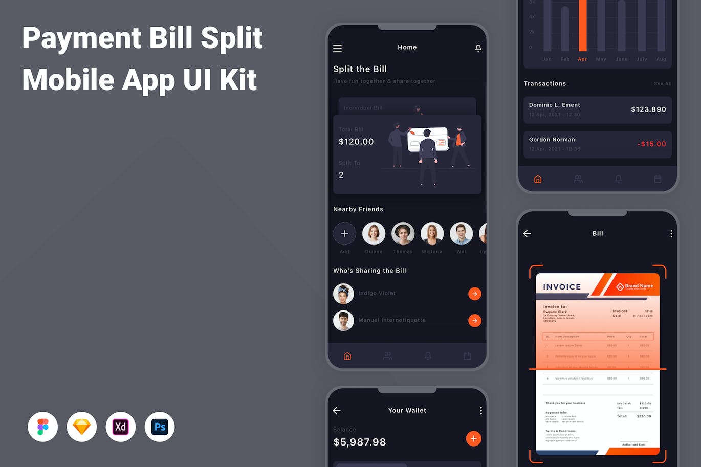 账单拆分App应用程序UI设计模板套件 Payment Bill Split Mobile App UI Kit APP UI 第1张