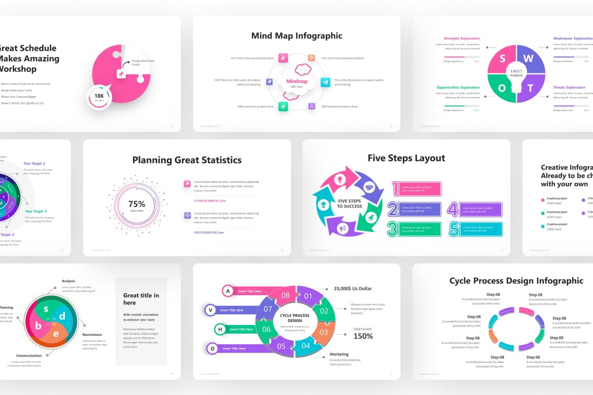 循环信息图表PPT模板 Cycle Infographic PowerPoint Template 幻灯图表 第3张