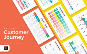 营销客户旅程信息图表设计AI矢量模板 Marketing Customer Journey Illustrator Infographic