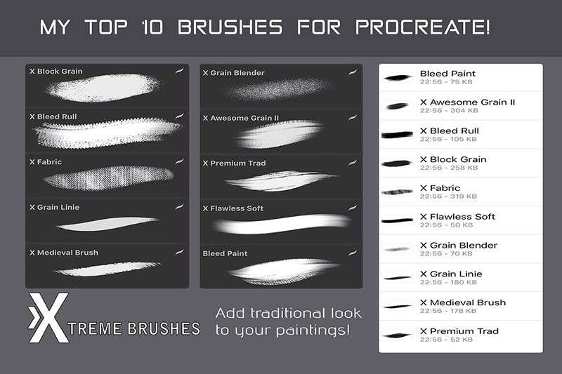12套高级厚涂CG绘画Procreate笔刷 笔刷资源 第10张