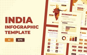 印度地图信息图表矢量模板 INDIA – Infographic Template