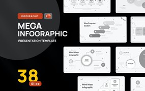 阿尔法&思维导图PPT演示文稿 Alfa & Mindmap Infographic PowerPoint Template