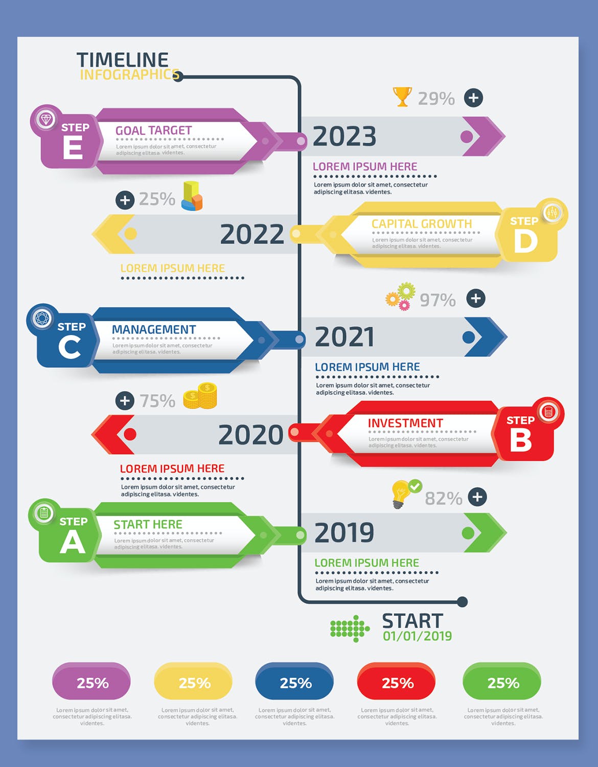 年份时间信息图表设计模板 Timeline Infographics Design 幻灯图表 第3张