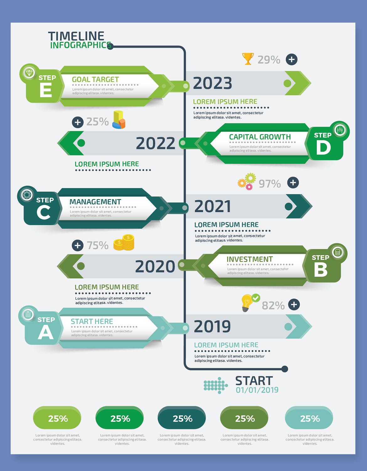 年份时间信息图表设计模板 Timeline Infographics Design 幻灯图表 第4张