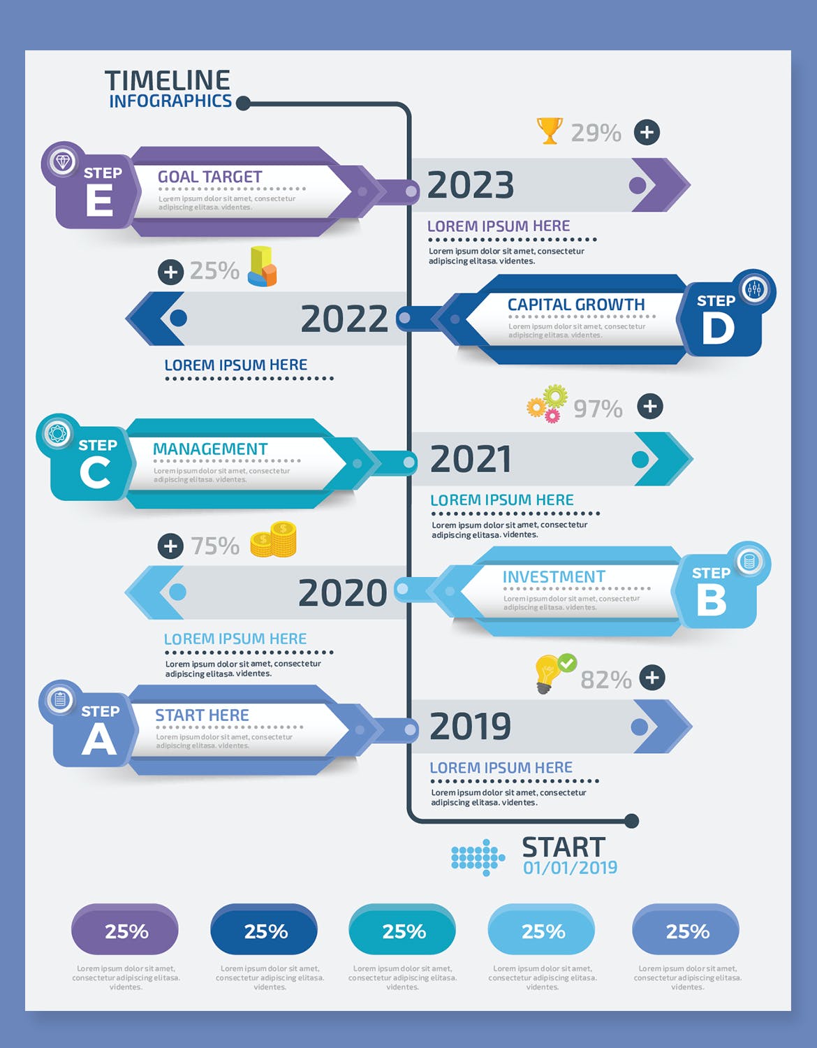 年份时间信息图表设计模板 Timeline Infographics Design 幻灯图表 第2张