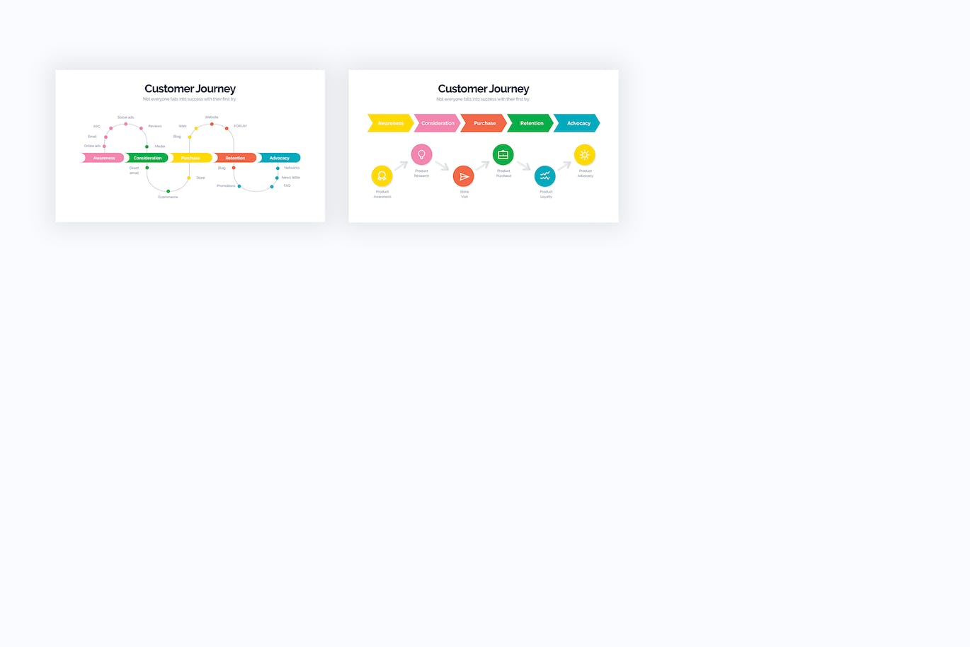 营销客户旅程信息图表设计AI矢量模板 Marketing Customer Journey Illustrator Infographic 幻灯图表 第4张