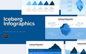 商业冰山信息图表设计AI矢量模板 Business Iceberg Illustrator Infographics