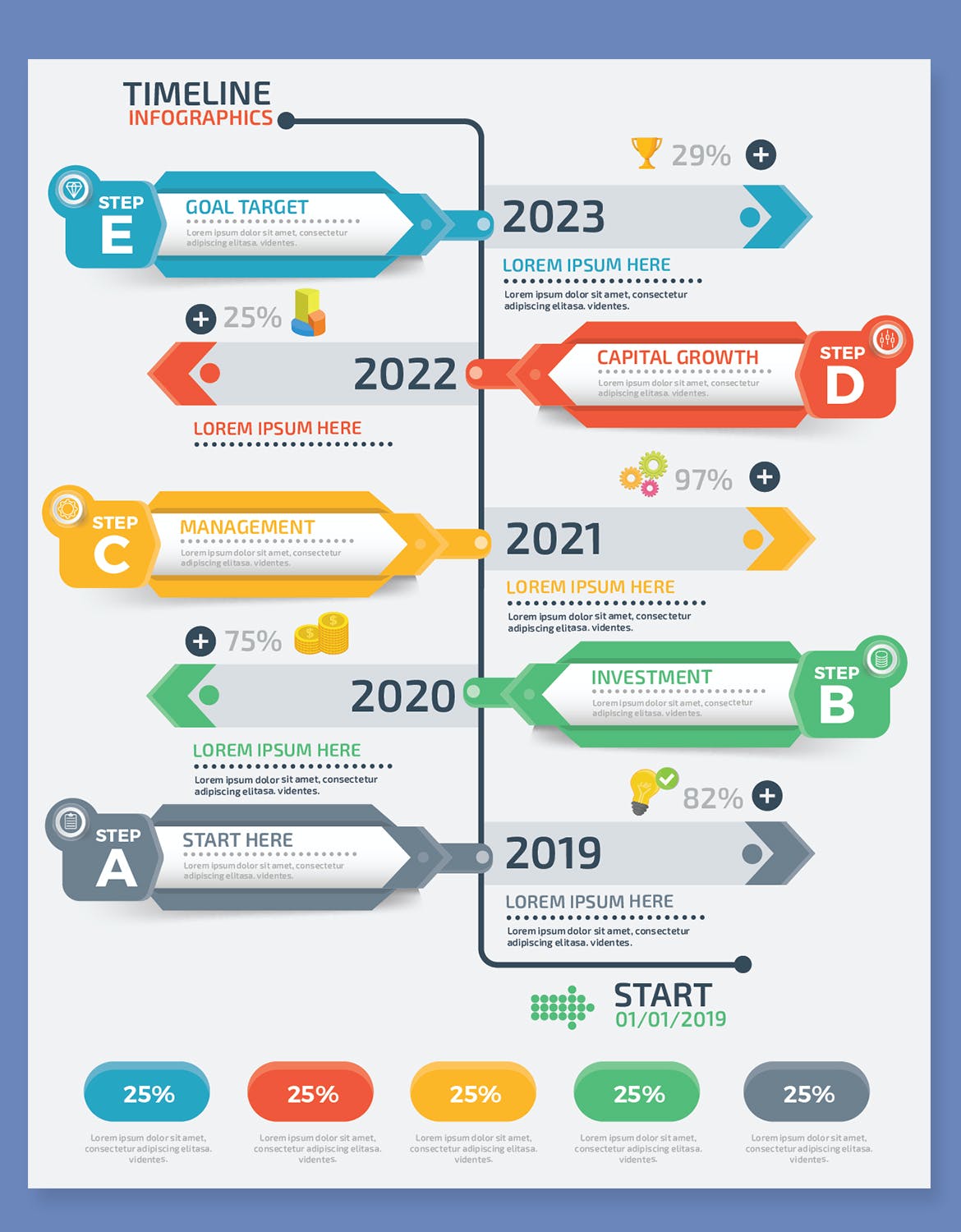 年份时间信息图表设计模板 Timeline Infographics Design 幻灯图表 第6张