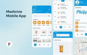 医药医疗移动App应用程序UI套件 Medicine Mobile App UI Kit