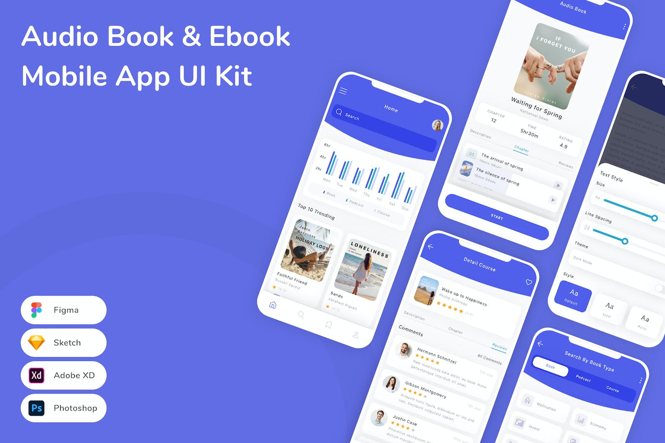 有声书和电子书应用程序App界面设计UI套件 Audio Book & Ebook Mobile App UI Kit APP UI 第1张