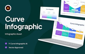 曲线走势信息图表矢量模板 Curve Infographic Asset Illustrator