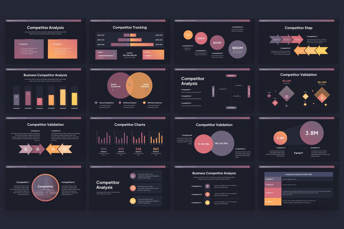 竞争对手分析PPT幻灯片模板素材 Competitor Analysis PowerPoint Template 幻灯图表 第4张