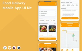 外卖送餐App手机应用程序UI设计素材 Food Delivery Mobile App UI Kit