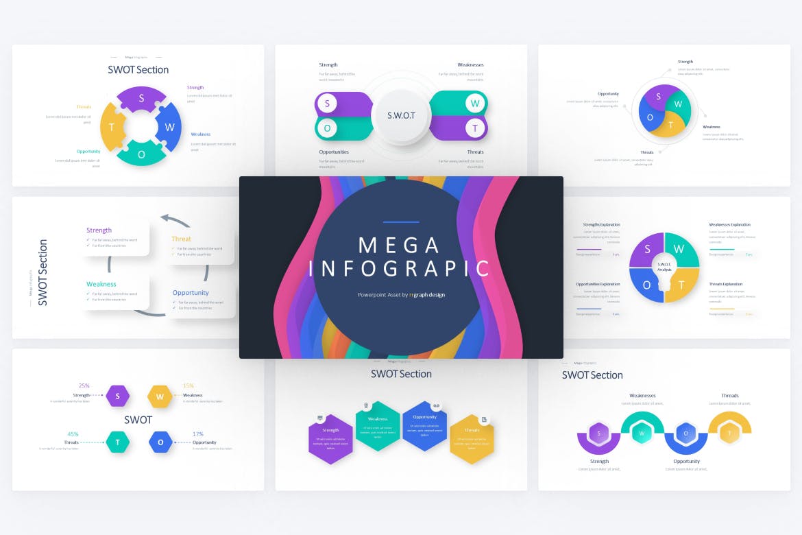 SWOT和价格表信息图表演示PPT模板 SWOT & Price Table Infographic PowerPoint Template 幻灯图表 第4张