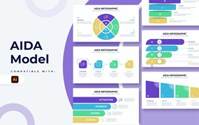 AlDA模型营销信息图表矢量模板 Business AlDA Model Illustrator Infographics