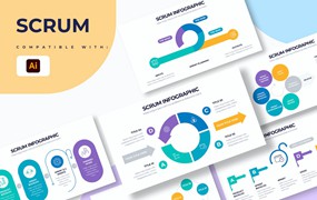 项目管理信息图表设计AI矢量模板 Business Scrum Illustrator Infographics