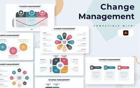 变更管理信息图表矢量模板 Business Change Management Illustrator Infographic