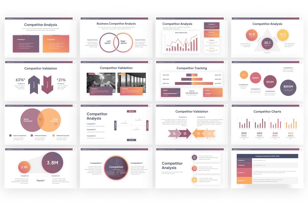 竞争对手分析PPT幻灯片模板素材 Competitor Analysis PowerPoint Template 幻灯图表 第3张