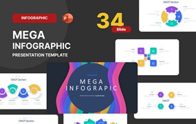 SWOT和价格表信息图表演示PPT模板 SWOT & Price Table Infographic PowerPoint Template