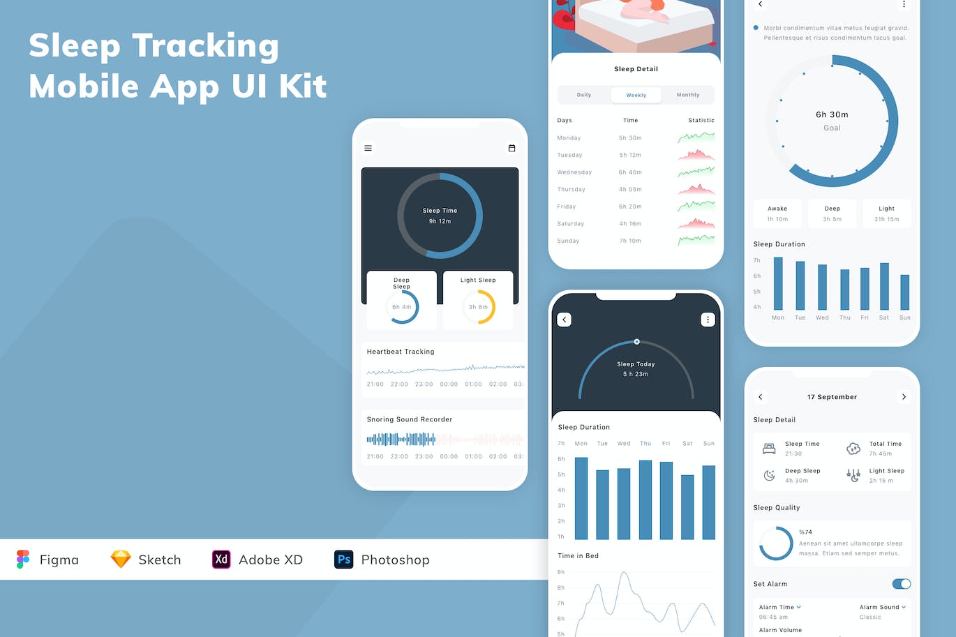 睡眠跟踪应用程序App设计UI工具包 Sleep Tracking Mobile App UI Kit APP UI 第1张