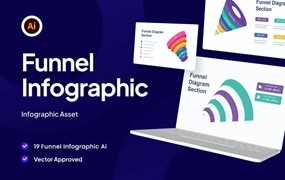 漏斗图形信息图表矢量模板 Funnel Infographic Asset Illustrator